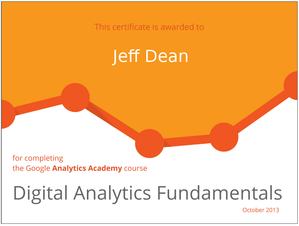 google analytics academy digital analytics certificate 967x730 FILEminimizer